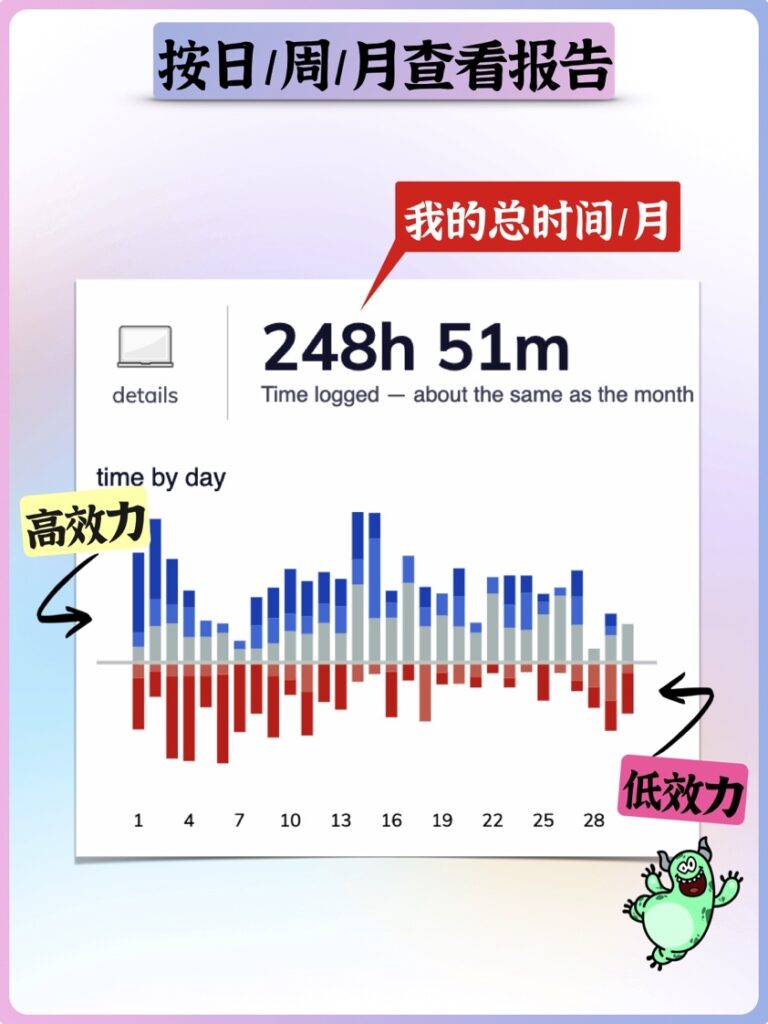 RESCUETIME003 - 像素队长 - 像素队长